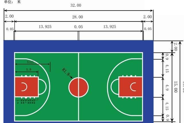 私人小型籃球場(chǎng)半場(chǎng)尺寸